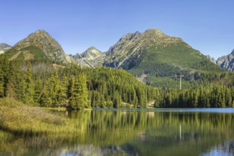 Landscape with lake Strbske Pleso in High Tatras mountans, Slovakia