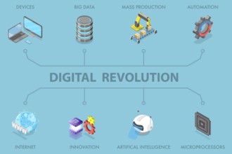 3D Isometric Flat Illustration of Digital Revolution, Automated Production Process