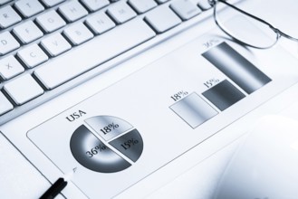 Business workplace with keyboard mouse and papers with graphs and diagrams