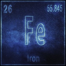 Iron chemical element, Sign with atomic number and atomic weight, Periodic Table Element