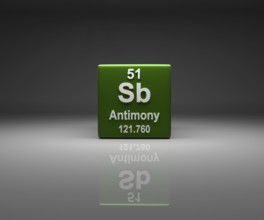 Cube with Antimony number 51 periodic table, 3d rendering