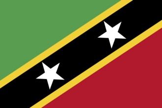 Flag of Saint Kitts & Nevis, Vector illustration