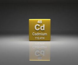Cube with Cadmium number 48 periodic table, 3d rendering
