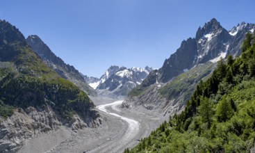 Picturesque mountain landscape with imposing mountain peaks and glaciers, Grand Balcon Nord, Mer de