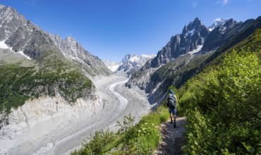 Picturesque mountain landscape with imposing mountain peaks and glaciers, mountaineer on hiking