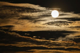 Sun behind clouds