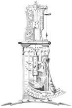 Tangent sight for an English cannon, made in 1609, from the book The British Army, 1868,