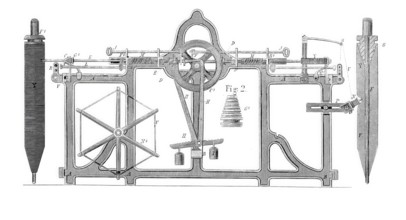 Improved yarn winding machine by Ch. Parker, historical, digitally improved reproduction of a model