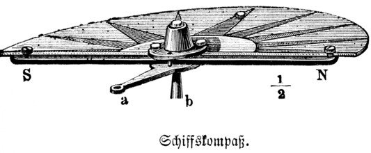 Ship's compass, seafaring, ship, navigation, display of the earth's magnetic field, determination
