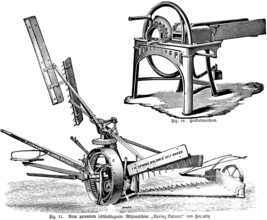 Chopping machine for chopping by hand, crank, new patented self-sealing spring balance by Horasby,