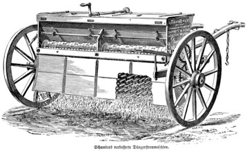 Schamberts improved fertiliser machine, soil improvement, wooden wheels, field work, agriculture in