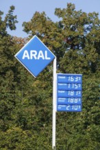 Aral logo and price board at an Aral petrol station, Germany