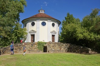 Synagogue, sacred building by architect Friedrich Wilhelm von Erdmannsdorff, Wörlitz Park, Wörlitz