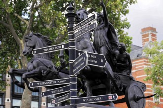 Signpost with information about places of interest and green trees in the background, London,