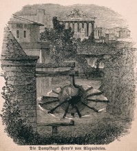 Heron of Alexandria or Heron's ball of steam, Aeolian ball, rotating ball of wind, release of