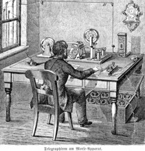 Telgraphing on the Morse code machine, writing telegraph, Morse code writer or Morse code machine,