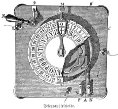 Telegraph disc in receiving device, electric telegraph by Brequet, electromagnets, long-distance