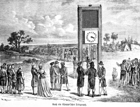 Also a telegraph by Claude Chappe, optical telegraphy or telegraphy, transmission of messages,