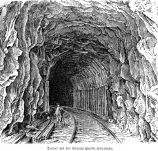 Tunnel on the Central Pacific Railway, America, 19th century inventions, mountain, railway line,