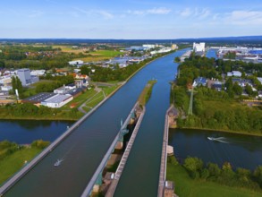 A panoramic view shows a canal with bridges and surrounding city and industrial buildings as well