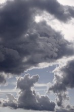 Cloudy sky, summer, Germany