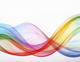 A dynamic graphic with colorful lines that swirl. Design element for technology, science, music or