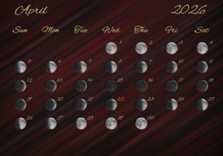 Moon Phases Calendar, April 2026 Red
