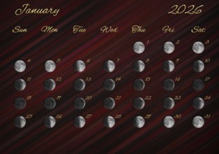 Moon Phases Calendar, January 2026 Red