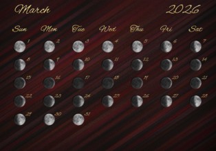 Moon Phases Calendar, March 2026 Red