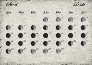 Moon Phases Calendar. April 2026 Old Paper