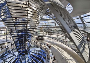 Interior view of the Reichstag dome with the mirror cone, sun protection element and visitors,
