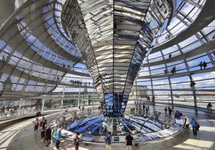 Interior view of the Reichstag dome with the mirror cone and visitors, Reichstag building,