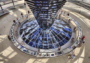 Reichstag dome, interior view from top to bottom of the mirror cone with visitors, Reichstag