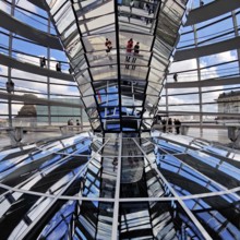 Interior view of the Reichstag dome with the mirror cone and visitors, Reichstag building,