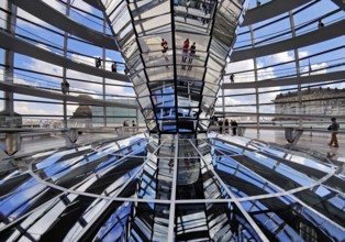 Interior view of the Reichstag dome with the mirror cone and visitors, Reichstag building,