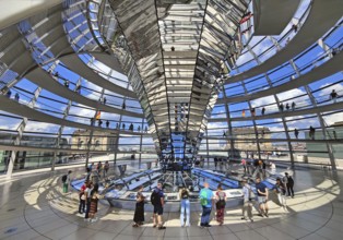 Interior view of the Reichstag dome with the mirror cone and visitors, Reichstag building,