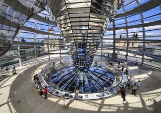 Interior view of the Reichstag dome with the mirror cone and visitors, Reichstag building,