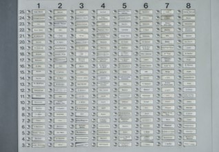 Doorbell board, residential building, Leipziger Straße, Mitte, Berlin, Germany