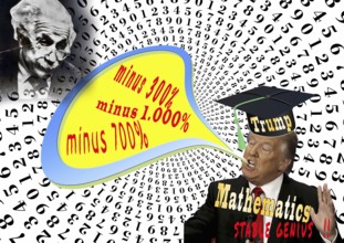 Symbolic image, Trump as an arithmetic genius, Prices reduced by hundreds of per cent, Stupidity as