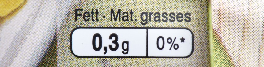 Quantity and percentage of the recommended daily intake of the nutrient fat on a packet of