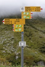Signpost at Mätteli, ascent to the Gotthard Pass, Uri, Switzerland