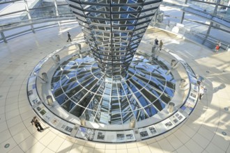 Dome on the Reichstag building, Mitte, Berlin, Germany