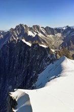 View from the Aiguille du Midi mountain station observation deck of the mountains Aiguille Vert,