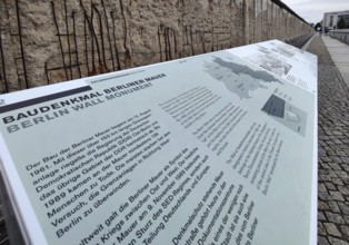 Berlin Wall Monument, Topography of Terror Documentation Center, Wilhelmstraße History Mile,