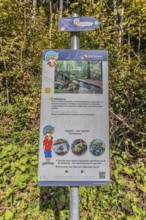 Information board of the artificially created water channel that used to power the historic oil