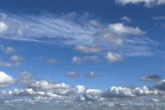 Almost overcast sky with clouds cloud field Cumulus right above Stratocumulus above in the