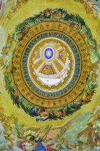 Ceiling painting around dome Side dome of presentation chapel left side aisle of St. Peter's