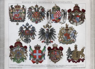 Coats of arms of the most important cultural states, kingdoms and empires of the 19th century,