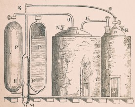 Thomas Savery's steam engine, English engineer and inventor, patented technology, connected