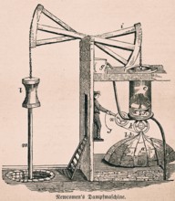 Steam engine by Newcomen, English locksmith and inventor, inventions in industrialisation, steam